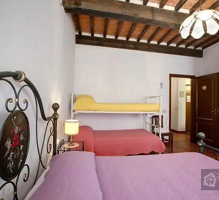 Bed & Breakfast Maison La Nunziatina