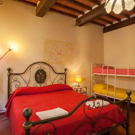 Oda ve Kahvaltı Maison La Nunziatina